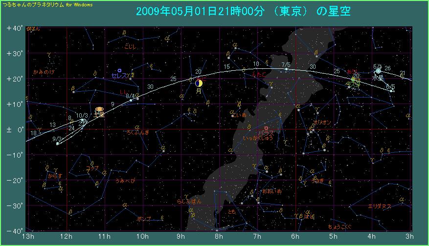 �����̌o�H�i�Q�j