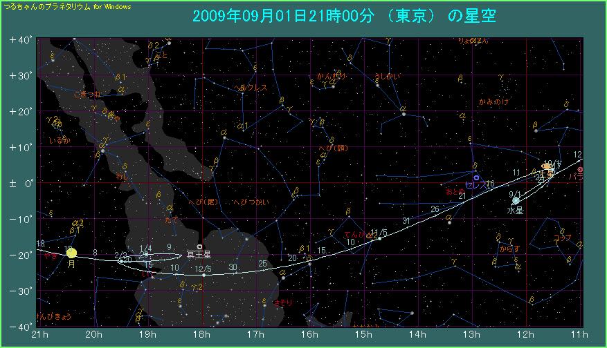 �����̌o�H�i�R�j