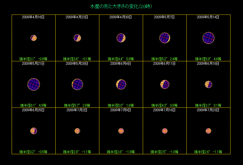 �����̖��������i�Q�j