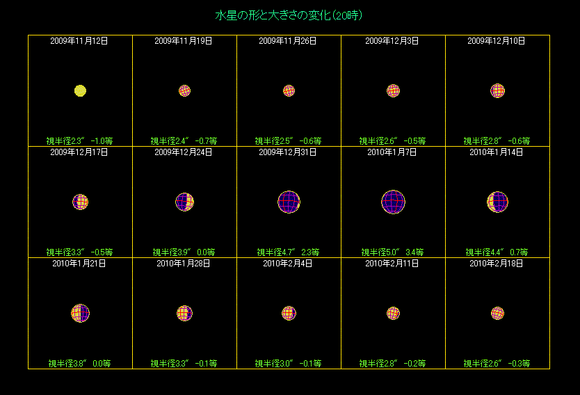 �����̖��������i�S�j