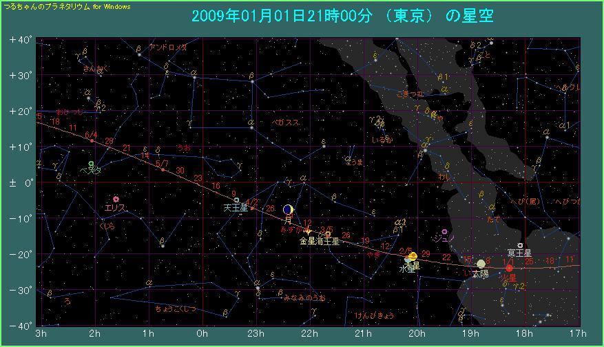 �ΐ��̌o�H�i�P�j