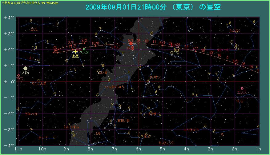 �ΐ��̌o�H�i�Q�j