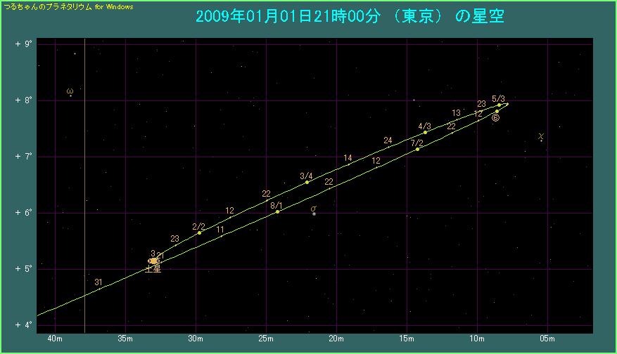 �y���̌o�H�i�Q�j