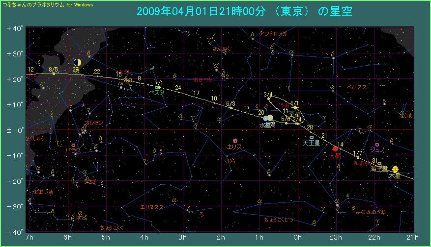 �����̌o�H�i�P�j