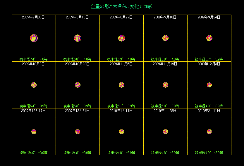 �����̖��������i�Q�j