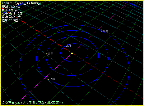 �n���߂����ċ������ڋ߂��J�n