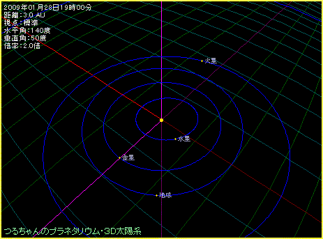 �����߂Â�