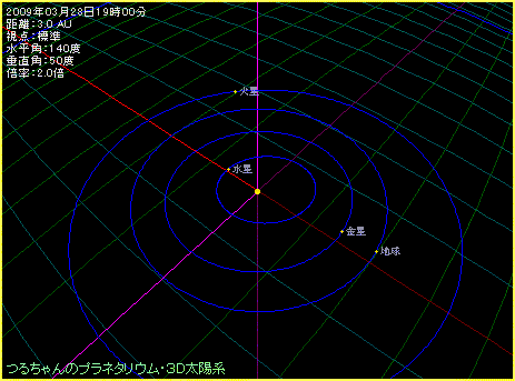 �������n���֒ǂ�����