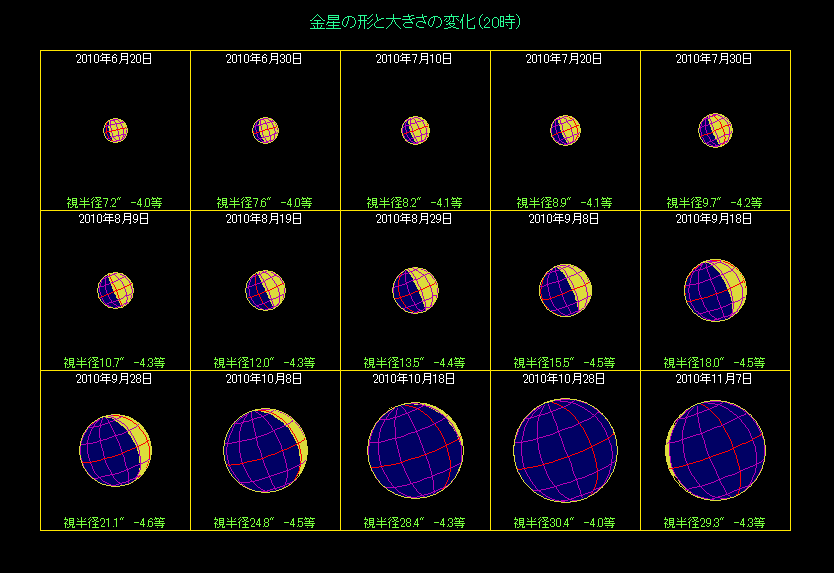 ���������������