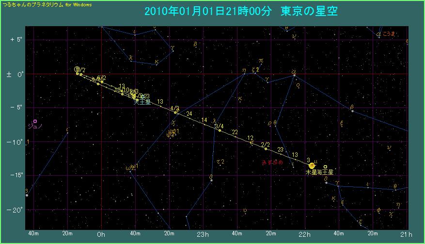 �ؐ��̌o�H�i�P�j