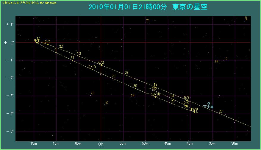 �ؐ��̌o�H�i�Q�j