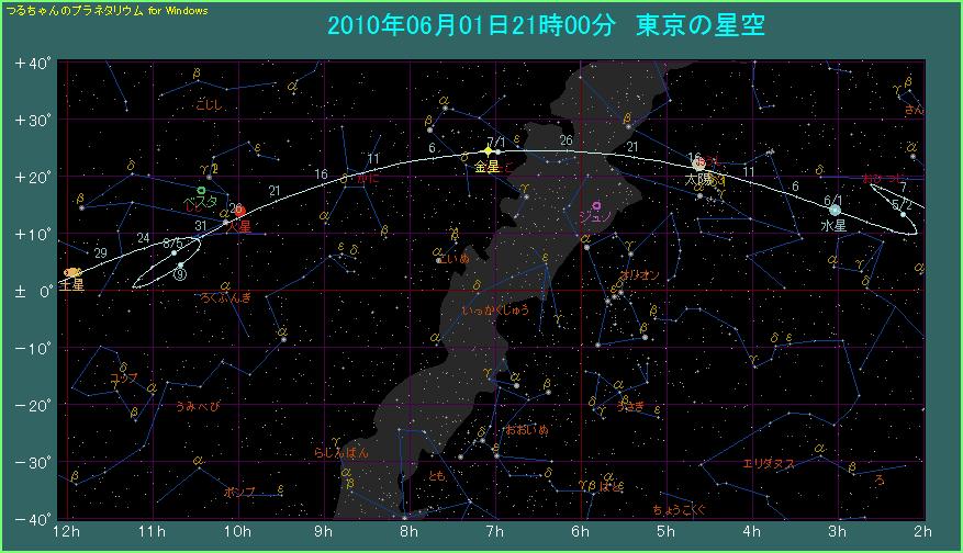 �����̌o�H�i�Q�j