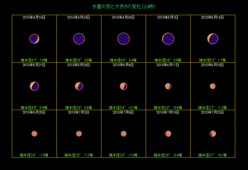 �����̖��������i�Q�j