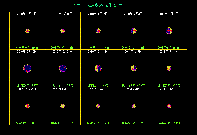 �����̖��������i�S�j