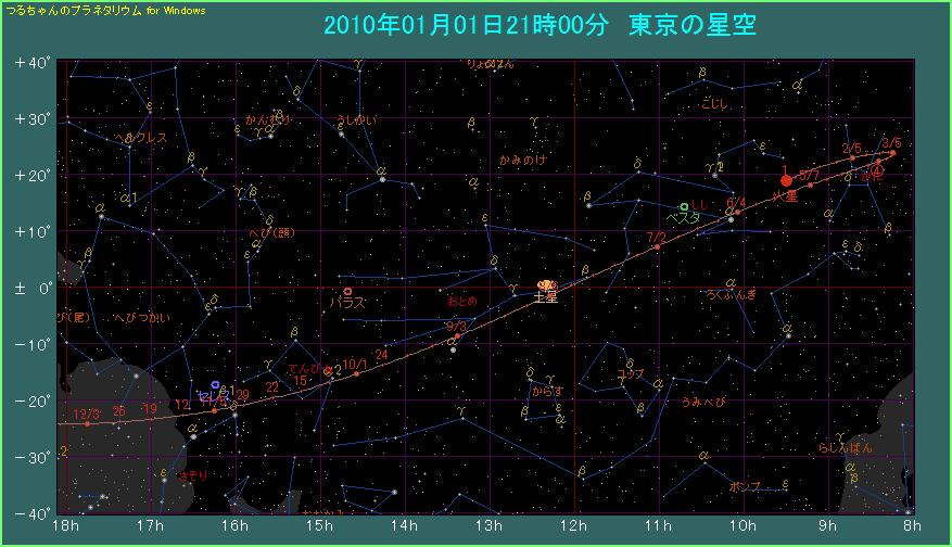 �ΐ��̌o�H�i�P�j