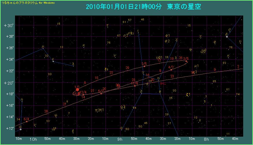 �ΐ��̌o�H�i�Q�j