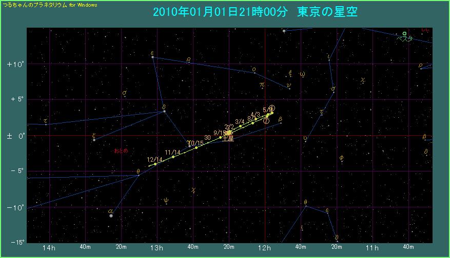 �y���̌o�H�i�P�j