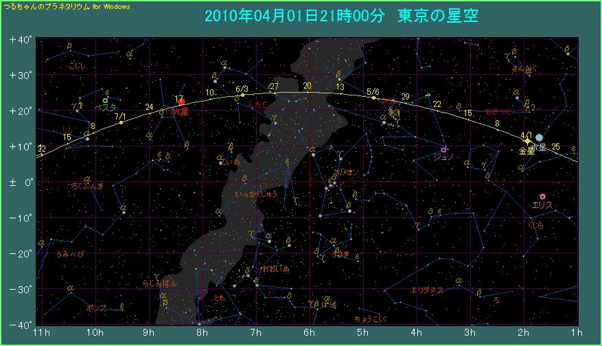 �����̌o�H�i�Q�j