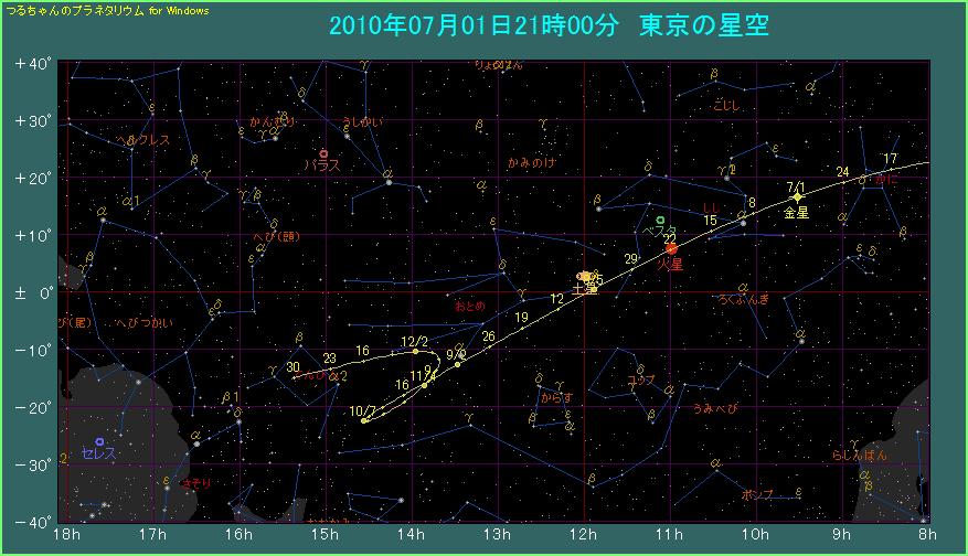 �����̌o�H�i�R�j