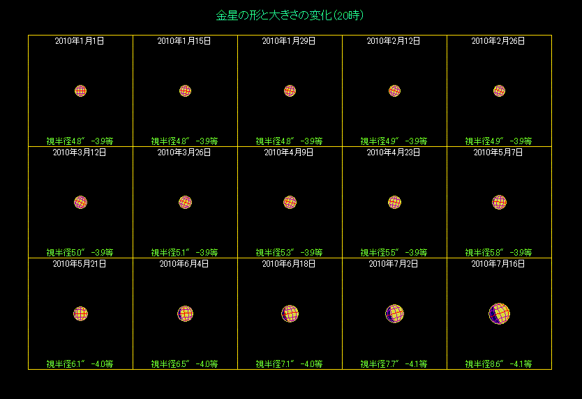 �����̖��������i�P�j