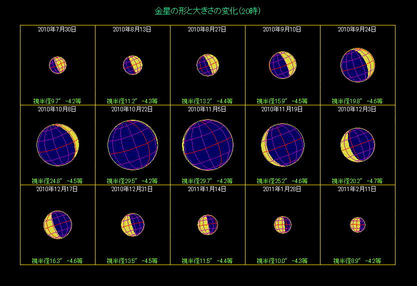 �����̖��������i�Q�j