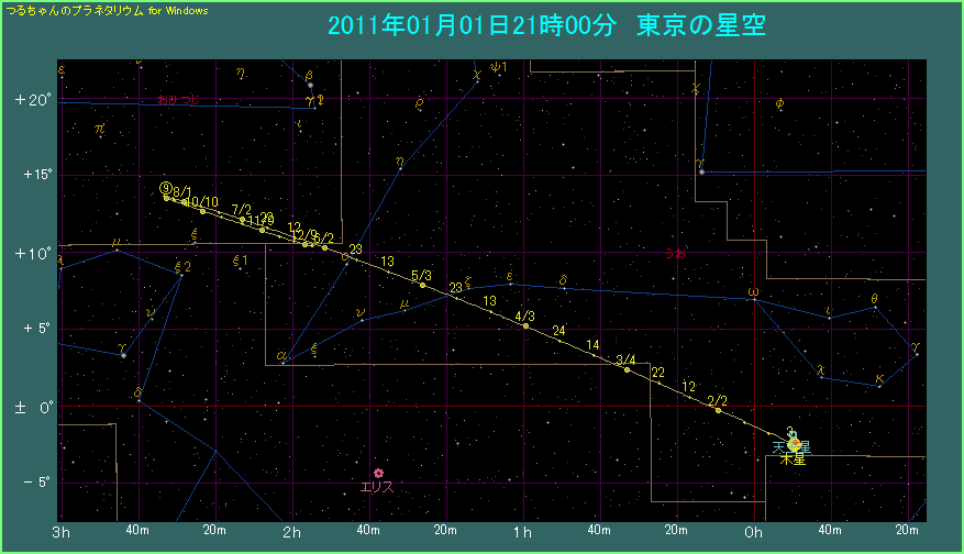 �ؐ��̌o�H�i�P�j