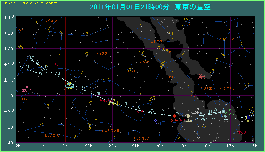 �����̌o�H�i�P�j