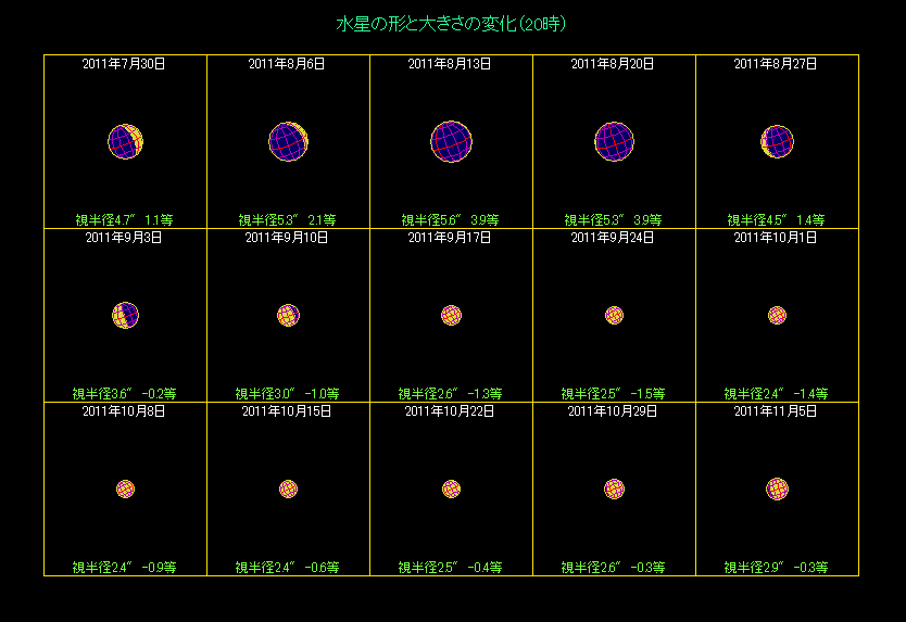 �����̖��������i�R�j