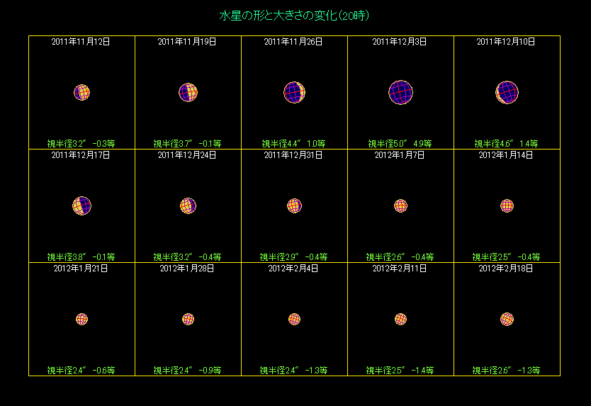 �����̖��������i�S�j