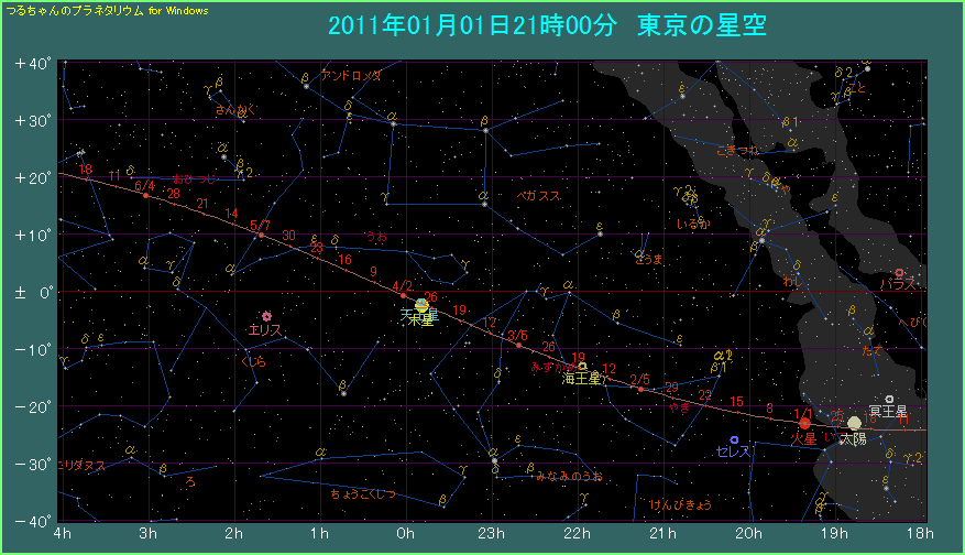 �ΐ��̌o�H�i�P�j