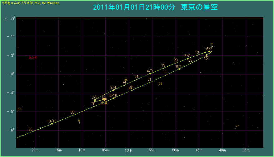 �y���̌o�H�i�Q�j