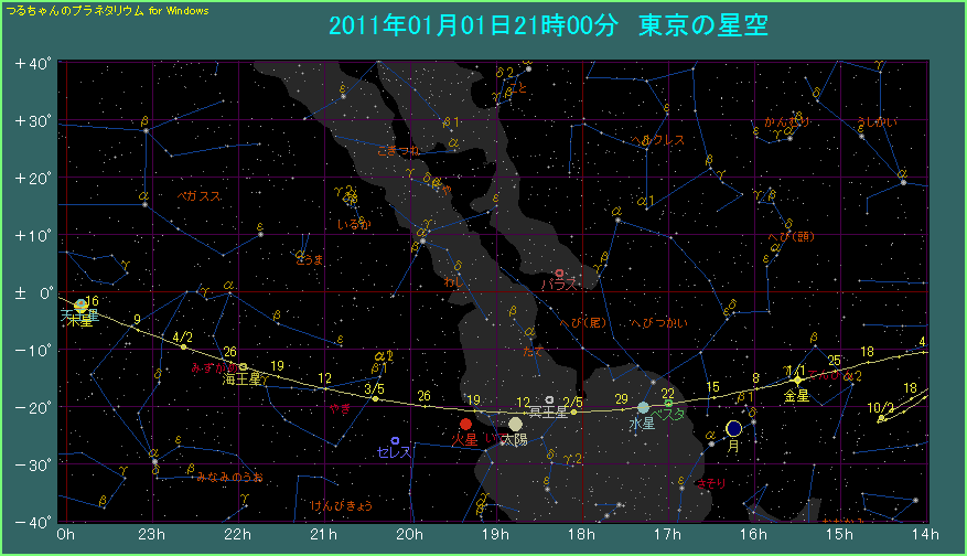 �����̌o�H�i�P�j