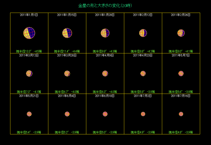 �����̖��������i�P�j