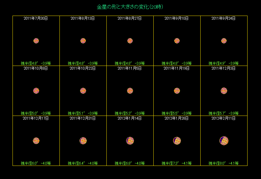 �����̖��������i�Q�j