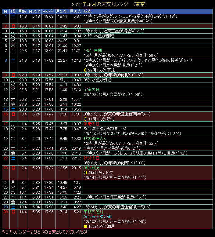 2012�N9���̓V���J�����_�[