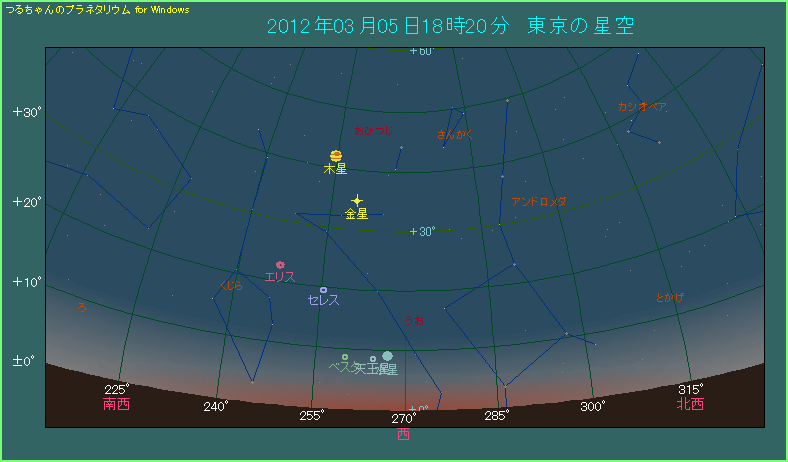 2012�N3��5���ɐ�����������ʒu�B�^���̒Ⴂ�ʒu�Ɍ�����