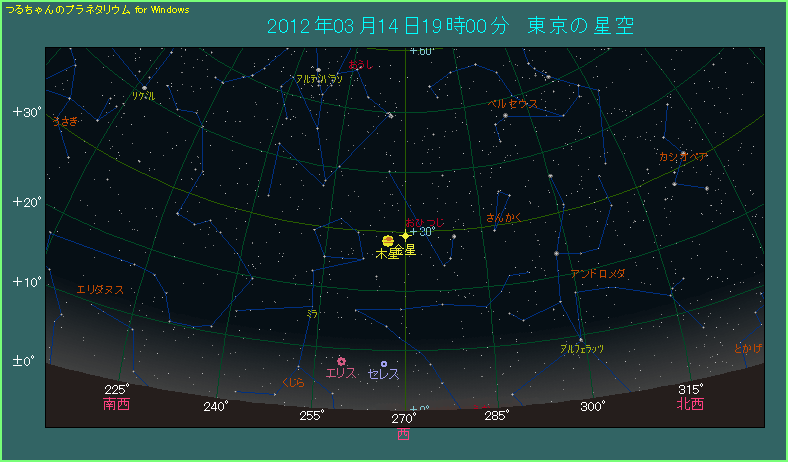2012年3月14日に金星と木星が横に並ぶ