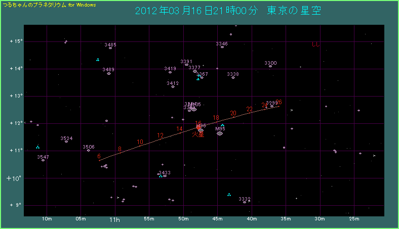 �R�̋�͂Ɖΐ��̌o�H