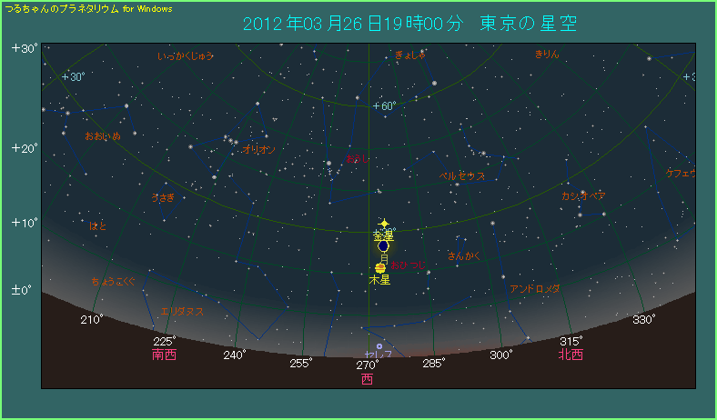 2012�N3��26���A���������Ɩؐ��̊Ԃɂ���Ă��āA�����͍ō������}����