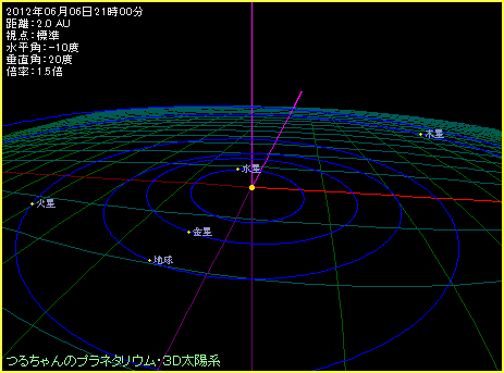 2012年6月6日、内合となった金星