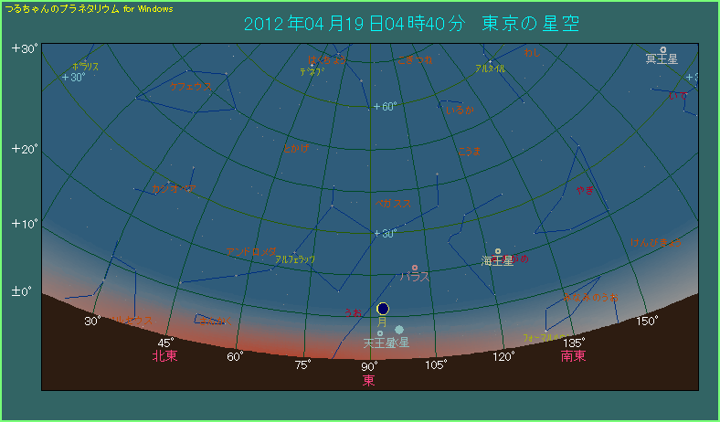 2012�N4��19���A���̏o����23���O�̂悤���B�����̍��x���Ⴍ�Č���������