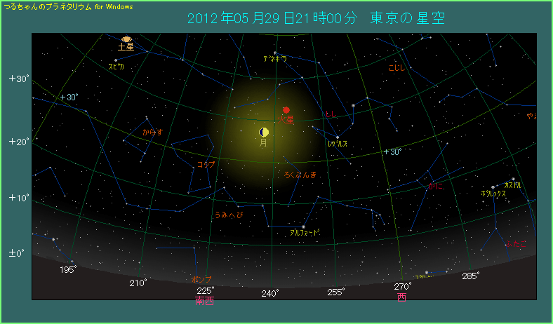 2012年5月29日、月の右上方向に火星が見える