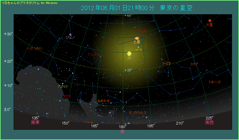2012�N6��1���͓y���ƃX�s�J�Ɍ����߂Â��B�挎5��4����5���ɑ����ď������ǂ�