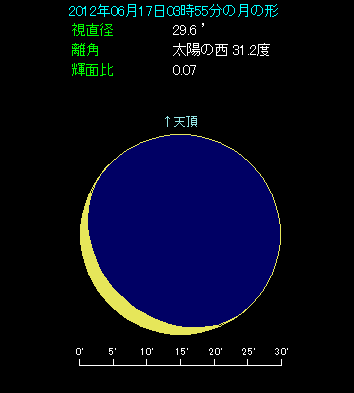 2012�N6��17���̖閾���O�A������������ׂ���