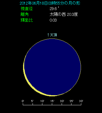 2012�N6��18���̖閾���O�A���̂悤�ɍׂ���