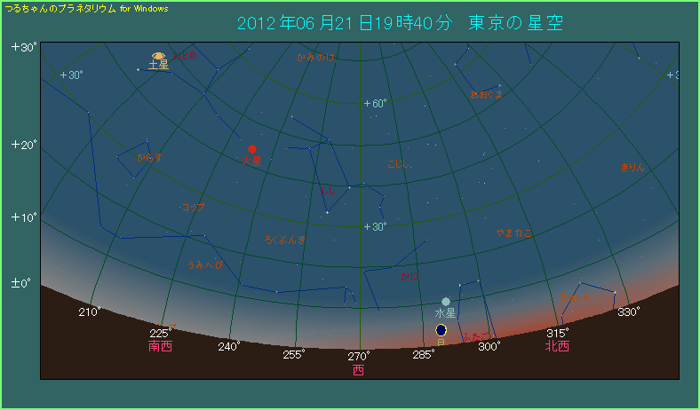 2012�N6��21���́A������݂ď�̕��ɐ���������