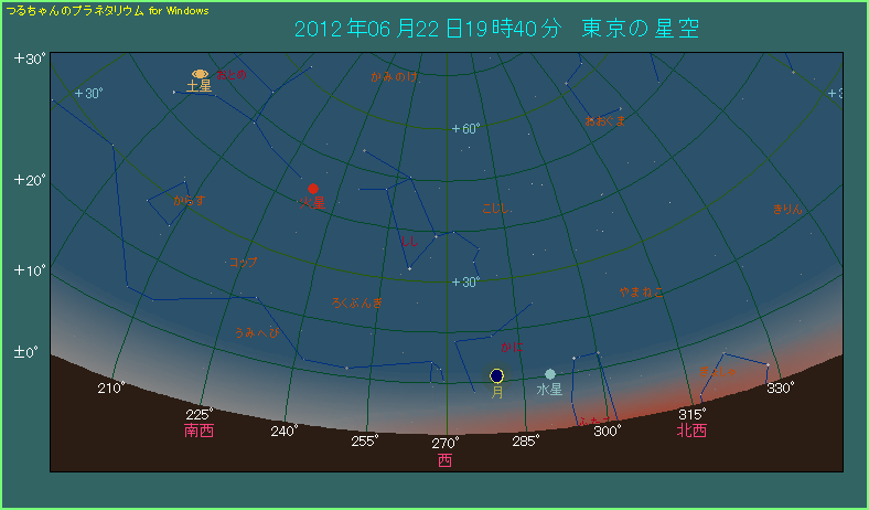 2012�N6��22���́A������傫���E���ɐ���������