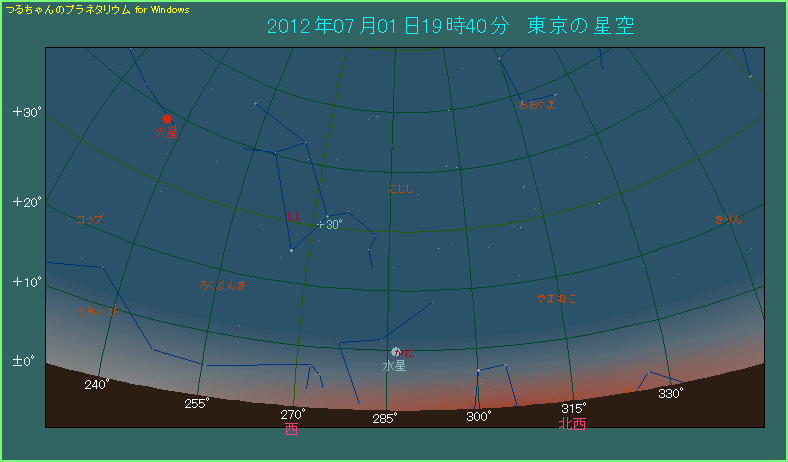 ���̓��肩��40�����o�߂������̋�B�����͍��x10�x���炢�̈ʒu�ɂ݂���B