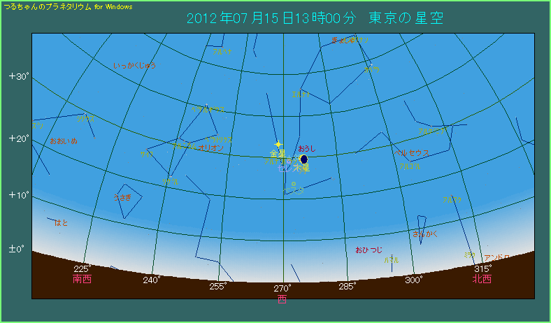 �ؐ��H���N���鍠�A���Ɩؐ���������ʒu