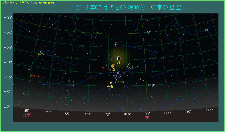 7��15���ɖ閾���O�̓��V�ŏW�܂�4�V��